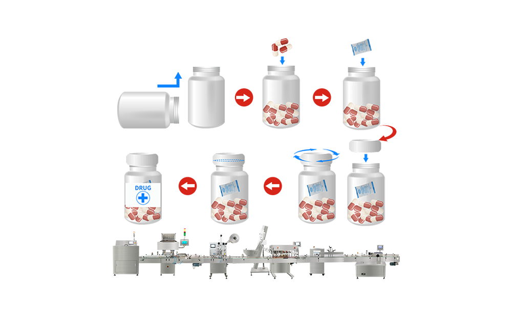 全自動膠囊/藥片/糖果電子數粒線